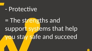 0
- Protective
= The strengths and
support systems that help
you stay safe and succeed
 