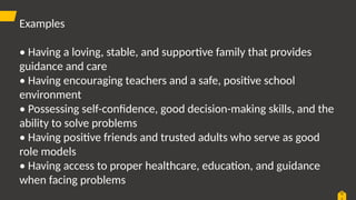 0
Examples
• Having a loving, stable, and supportive family that provides
guidance and care
• Having encouraging teachers and a safe, positive school
environment
• Possessing self-confidence, good decision-making skills, and the
ability to solve problems
• Having positive friends and trusted adults who serve as good
role models
• Having access to proper healthcare, education, and guidance
when facing problems
 