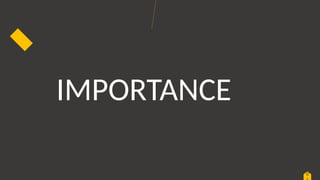 0
IMPORTANCE
 