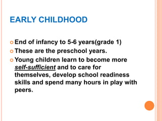 EARLY CHILDHOOD
 End of infancy to 5-6 years(grade 1)
 These are the preschool years.
 Young children learn to become more
self-sufficient and to care for
themselves, develop school readiness
skills and spend many hours in play with
peers.
 