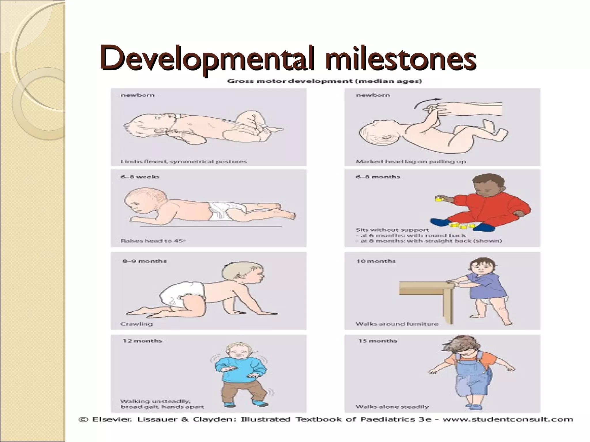 Developmental milestonesDevelopmental milestones
 