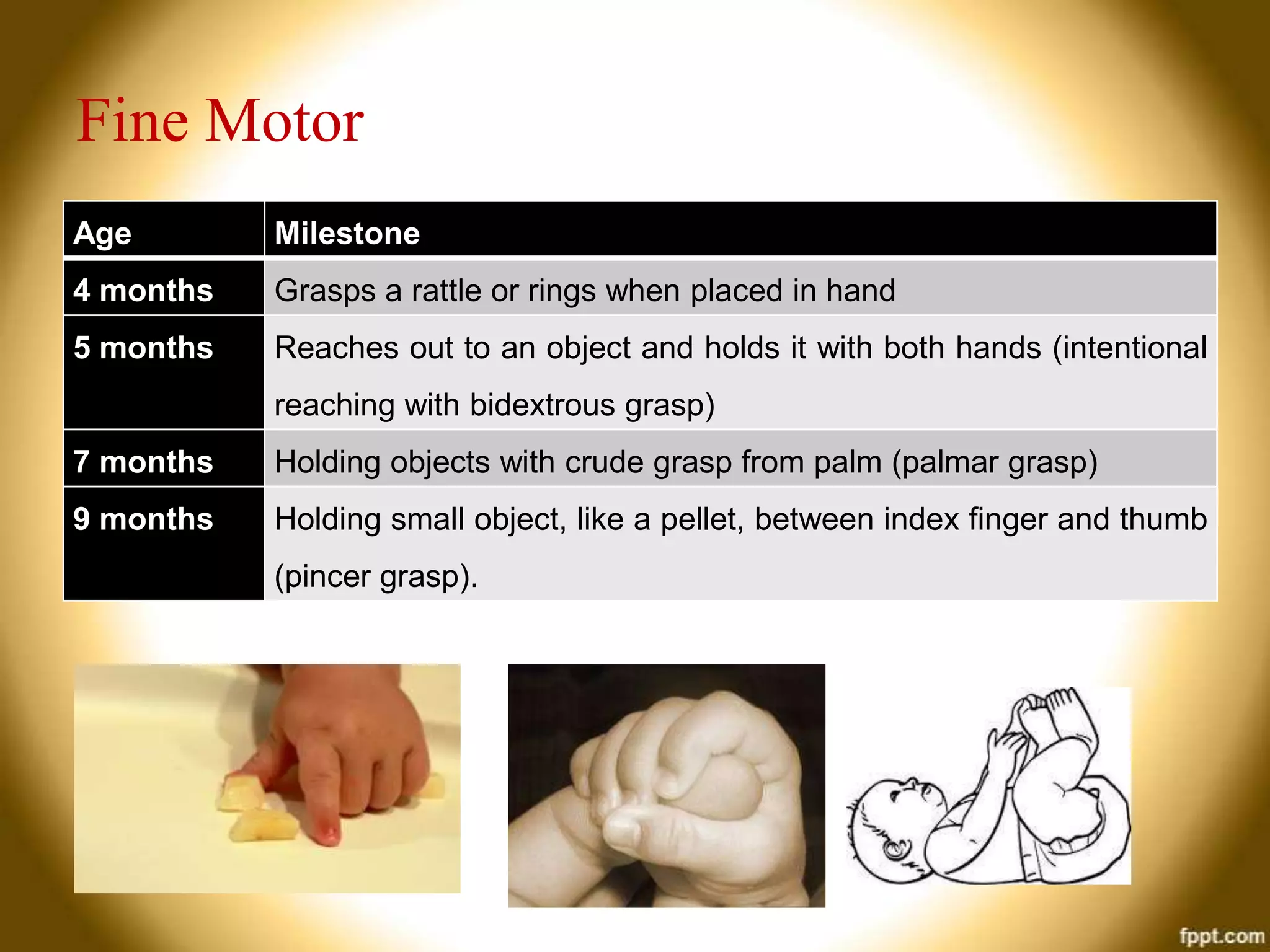 Fine Motor
Age

Milestone

4 months

Grasps a rattle or rings when placed in hand

5 months

Reaches out to an object and holds it with both hands (intentional
reaching with bidextrous grasp)

7 months

Holding objects with crude grasp from palm (palmar grasp)

9 months

Holding small object, like a pellet, between index finger and thumb
(pincer grasp).

 