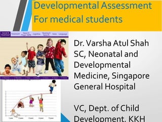 Dr.Varsha Atul Shah
SC, Neonatal and
Developmental
Medicine, Singapore
General Hospital
VC, Dept. of Child
Development, KKH
Developmental Assessment
For medical students
 