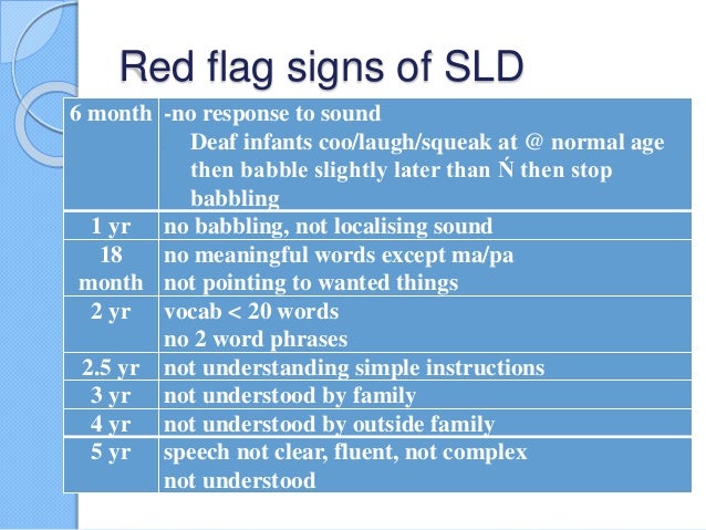 18 Month Old Language Development Chart