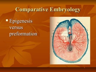 Comparative EmbryologyComparative Embryology
 EpigenesisEpigenesis
versusversus
preformationpreformation
 
