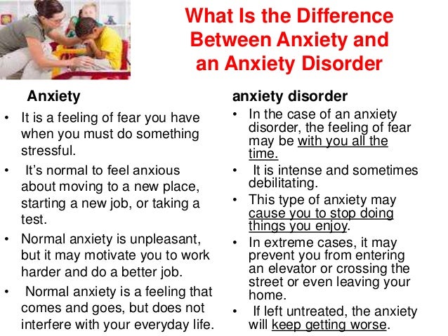 pathological fear examples pathological fear examples