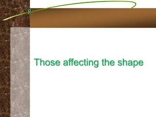 Those affecting the shape
 