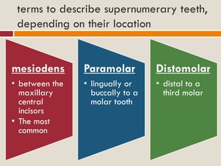 Developmental disturbances of tooth morphology | PDF