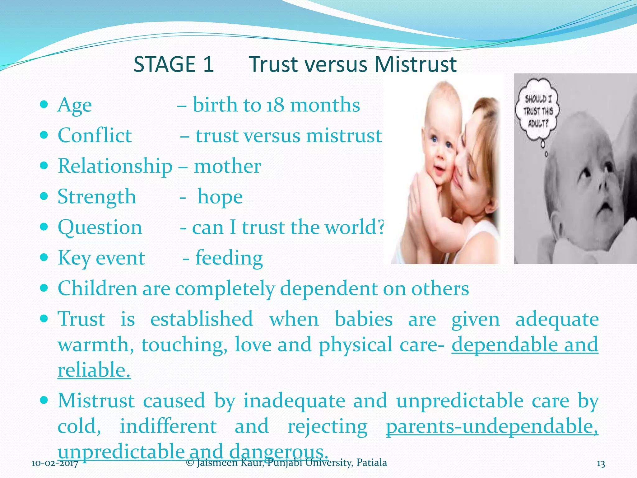 STAGE 1 Trust versus Mistrust
 Age – birth to 18 months
 Conflict – trust versus mistrust
 Relationship – mother
 Strength - hope
 Question - can I trust the world?
 Key event - feeding
 Children are completely dependent on others
 Trust is established when babies are given adequate
warmth, touching, love and physical care- dependable and
reliable.
 Mistrust caused by inadequate and unpredictable care by
cold, indifferent and rejecting parents-undependable,
unpredictable and dangerous.10-02-2017 13© Jaismeen Kaur, Punjabi University, Patiala
 