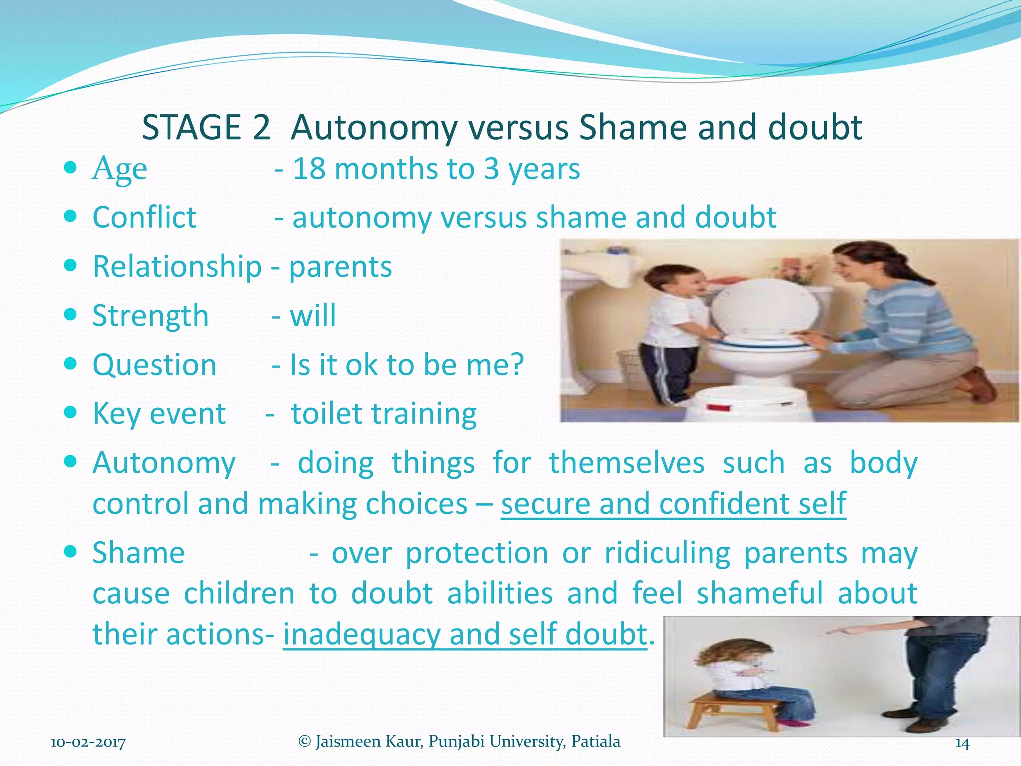 STAGE 2 Autonomy versus Shame and doubt
 Age - 18 months to 3 years
 Conflict - autonomy versus shame and doubt
 Relationship - parents
 Strength - will
 Question - Is it ok to be me?
 Key event - toilet training
 Autonomy - doing things for themselves such as body
control and making choices – secure and confident self
 Shame - over protection or ridiculing parents may
cause children to doubt abilities and feel shameful about
their actions- inadequacy and self doubt.
10-02-2017 14© Jaismeen Kaur, Punjabi University, Patiala
 