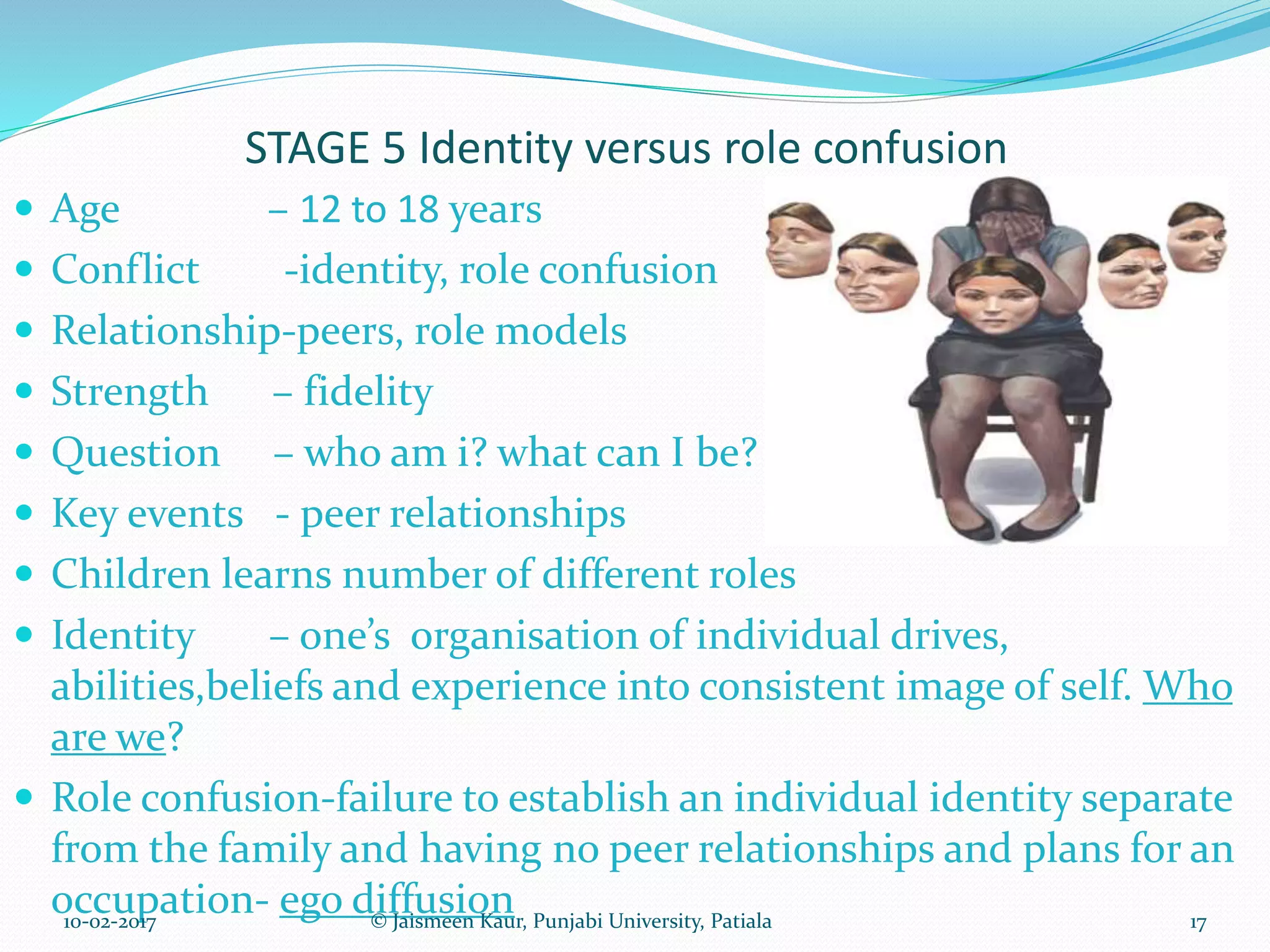 STAGE 5 Identity versus role confusion
 Age – 12 to 18 years
 Conflict -identity, role confusion
 Relationship-peers, role models
 Strength – fidelity
 Question – who am i? what can I be?
 Key events - peer relationships
 Children learns number of different roles
 Identity – one’s organisation of individual drives,
abilities,beliefs and experience into consistent image of self. Who
are we?
 Role confusion-failure to establish an individual identity separate
from the family and having no peer relationships and plans for an
occupation- ego diffusion10-02-2017 17© Jaismeen Kaur, Punjabi University, Patiala
 