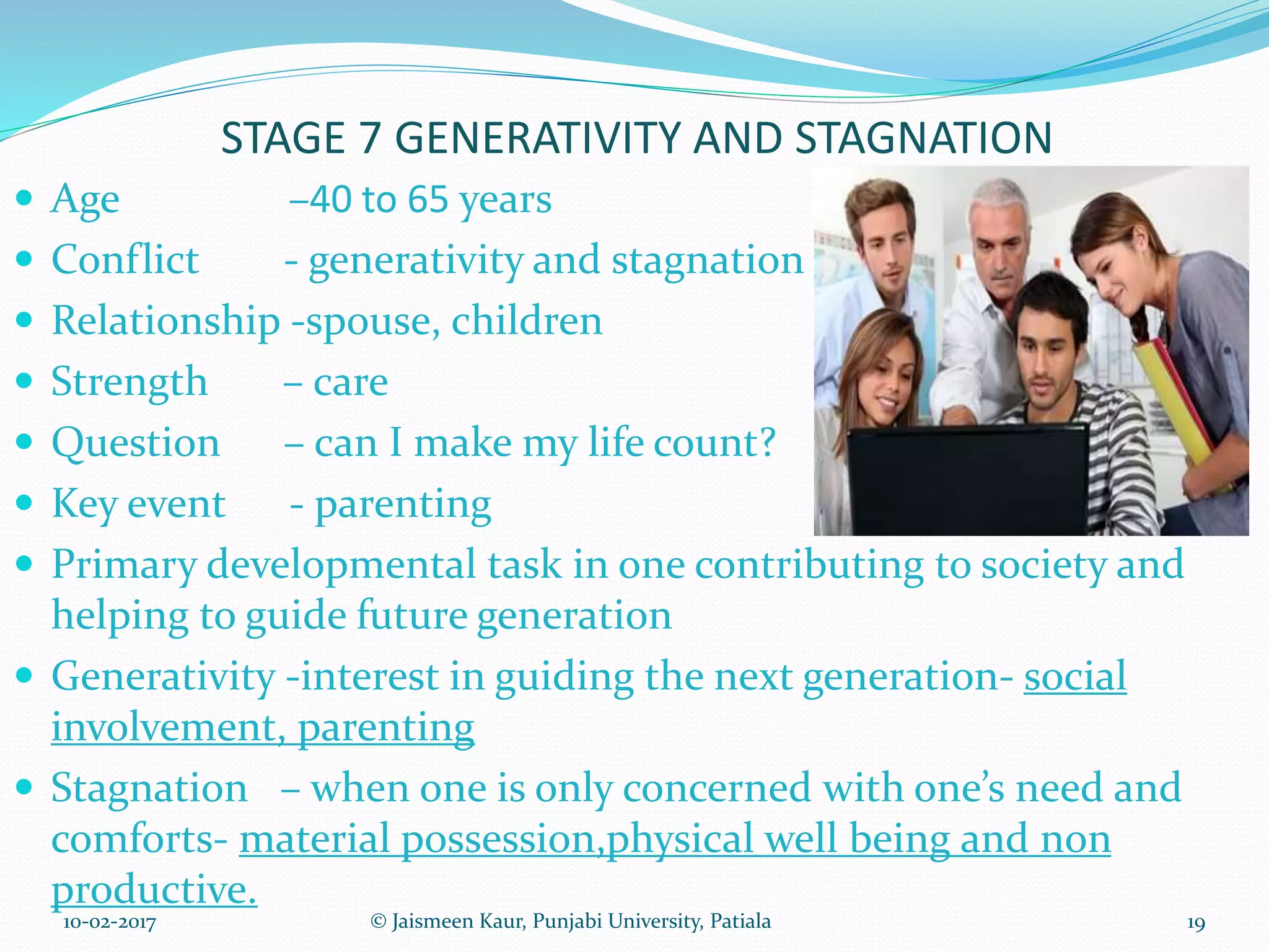 STAGE 7 GENERATIVITY AND STAGNATION
 Age –40 to 65 years
 Conflict - generativity and stagnation
 Relationship -spouse, children
 Strength – care
 Question – can I make my life count?
 Key event - parenting
 Primary developmental task in one contributing to society and
helping to guide future generation
 Generativity -interest in guiding the next generation- social
involvement, parenting
 Stagnation – when one is only concerned with one’s need and
comforts- material possession,physical well being and non
productive.
10-02-2017 19© Jaismeen Kaur, Punjabi University, Patiala
 