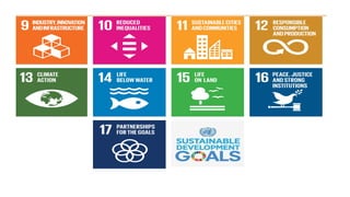 17 Global Developmental Goals lecture presentation for GSP