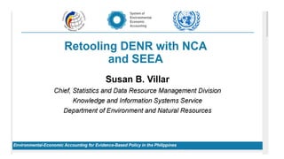 17 Global Developmental Goals lecture presentation for GSP