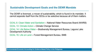17 Global Developmental Goals lecture presentation for GSP