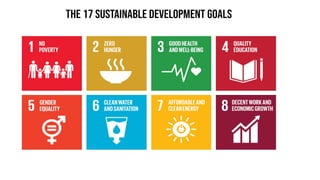 17 Global Developmental Goals lecture presentation for GSP