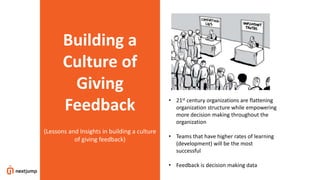 Building a Culture of Feedback | PPTX