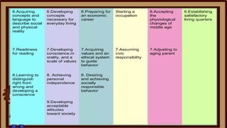 DEVELOPMENTAL ISSUES AND TASKS FOR PSYCHOLOGY | PPTX