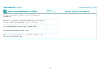Sensory-motor development and play
Achieved
(date and child’s age)
Any notes or queries on how your child does this
Interested in new experiences (e.g. shows renewed interest if you present
a different toy)
Responds to touch ‘games’ (e.g. stroking tummy/feet, tickling, kissing, blowing on
tummy, etc.) by stilling, smiling, gazing or waving arms and legs etc.
Can lift head when lying on tummy and move it from side to side
Closes hand ﬁrmly around objects placed in palm
When lying on back or propped up, moves eyes to follow face/object moving
slowly from side to side close to face
Summary sheet continued Developmental Journal · Step 1
15
 
