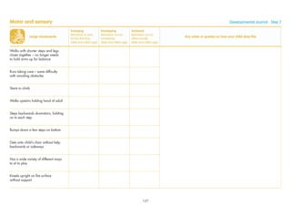 Large movements
Emerging
Behaviour is seen
for the ﬁrst time
(date and child’s age)
Developing
Behaviour occurs
sometimes
(date and child’s age)
Achieved
Behaviour occurs
often/usually
(date and child’s age)
Any notes or queries on how your child does this
Walks with shorter steps and legs
closer together – no longer needs
to hold arms up for balance
Runs taking care – some difﬁculty
with avoiding obstacles
Starts to climb
Walks upstairs holding hand of adult
Steps backwards downstairs, holding
on to each step
Bumps down a few steps on bottom
Gets onto child’s chair without help
backwards or sideways
Has a wide variety of different ways
to sit to play
Kneels upright on ﬂat surface
without support
Motor and sensory Developmental Journal · Step 7
127
 