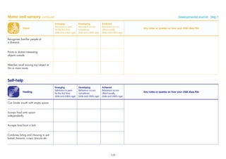 Feeding
Emerging
Behaviour is seen
for the ﬁrst time
(date and child’s age)
Developing
Behaviour occurs
sometimes
(date and child’s age)
Achieved
Behaviour occurs
often/usually
(date and child’s age)
Any notes or queries on how your child does this
Can locate mouth with empty spoon
Scoops food onto spoon
independently
Accepts food from a fork
Combines biting and chewing to eat
bread, banana, crisps, biscuits etc.
Vision
Emerging
Behaviour is seen
for the ﬁrst time
(date and child’s age)
Developing
Behaviour occurs
sometimes
(date and child’s age)
Achieved
Behaviour occurs
often/usually
(date and child’s age)
Any notes or queries on how your child does this
Recognises familiar people at
a distance
Points to distant interesting
objects outside
Watches small moving toy/object at
3m or more away
Motor and sensory continued Developmental Journal · Step 7
Self-help
129
 