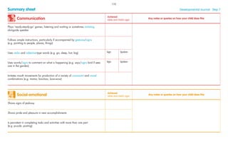 Communication
Achieved
(date and child’s age)
Any notes or queries on how your child does this
Plays ‘ready-steady-go’ games, listening and waiting or sometimes imitating
alongside speaker
Follows simple instructions, particularly if accompanied by gestures/signs
(e.g. pointing to people, places, things)
Uses verbs and adjective-type words (e.g. go, sleep, hot, big) Sign Spoken
Uses words/signs to comment on what is happening (e.g. says/signs bird if sees
one in the garden)
Sign Spoken
Imitates mouth movements for production of a variety of consonant and vowel
combinations (e.g. mama, boo-boo, bow-wow)
Summary sheet Developmental Journal · Step 7
Social-emotional
Achieved
(date and child’s age)
Any notes or queries on how your child does this
Shows signs of jealousy
Shows pride and pleasure in new accomplishments
Is persistent in completing tasks and activities with more than one part
(e.g. puzzle, posting)
132
 