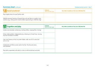 Cognition and play
Achieved
(date and child’s age)
Any notes or queries on how your child does this
Imitates some everyday routines (e.g. washing clothes, sweeping ﬂoor, dusting)
Solves simple problems independently (e.g. retrieving out of reach toys, carrying
toys from one place to another)
Uses visual memory to ﬁnd a toy when hidden under one of 2-3 covers laid
out in a row
Understands and follows stories read to him/her. Has favourite stories
and characters
Plays ball co-operatively with adult (i.e. kicks or rolls the ball back and forth)
Summary sheet continued Developmental Journal · Step 7
Social-emotional
Achieved
(date and child’s age)
Any notes or queries on how your child does this
Plays happily alone, but near familiar adult
Watches emotional reactions of parent/carer and uses them as a guide in new
situations (e.g. checks parent’s reaction before approaching an unfamiliar dog)
133
 
