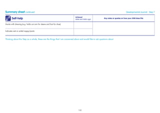 Summary sheet continued Developmental Journal · Step 7
Self-help
Achieved
(date and child’s age)
Any notes or queries on how your child does this
Assists with dressing (e.g. holds out arm for sleeve and foot for shoe)
Indicates wet or soiled nappy/pants
Thinking about this Step as a whole, these are the things that I am concerned about and would like to ask questions about:
135
 