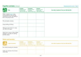 Play
Emerging
Behaviour is seen
for the ﬁrst time
(date and child’s age)
Developing
Behaviour occurs
sometimes
(date and child’s age)
Achieved
Behaviour occurs
often/usually
(date and child’s age)
Any notes or queries on how your child does this
Makes a pretend sequence (e.g.
pouring pretend tea then drinking;
washing then drying a doll; getting in
the car and going to work)
Fills and empties containers
Enjoys building with blocks
Will pause and wait for turn in play
with others with support
Spends time in groups of other children
engaged in own play, but watching
the other children
Cognition and play continued Developmental Journal · Step 8
Large movements
Emerging
Behaviour is seen
for the ﬁrst time
(date and child’s age)
Developing
Behaviour occurs
sometimes
(date and child’s age)
Achieved
Behaviour occurs
often/usually
(date and child’s age)
Any notes or queries on how your child does this
Runs without bumping into obstacles
Climbs onto and down from furniture
without help
Motor and sensory
149
 