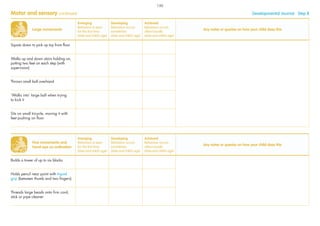 Large movements
Emerging
Behaviour is seen
for the ﬁrst time
(date and child’s age)
Developing
Behaviour occurs
sometimes
(date and child’s age)
Achieved
Behaviour occurs
often/usually
(date and child’s age)
Any notes or queries on how your child does this
Squats down to pick up toy from ﬂoor
Walks up and down stairs holding on,
putting two feet on each step (with
supervision)
Throws small ball overhand
‘Walks into’ large ball when trying
to kick it
Sits on small tricycle, moving it with
feet pushing on ﬂoor
Motor and sensory continued Developmental Journal · Step 8
Fine movements and
hand-eye co-ordination
Emerging
Behaviour is seen
for the ﬁrst time
(date and child’s age)
Developing
Behaviour occurs
sometimes
(date and child’s age)
Achieved
Behaviour occurs
often/usually
(date and child’s age)
Any notes or queries on how your child does this
Builds a tower of up to six blocks
Holds pencil near point with tripod
grip (between thumb and two ﬁngers)
Threads large beads onto ﬁrm cord,
stick or pipe cleaner
150
 