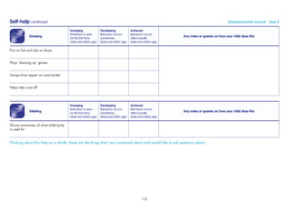 Self-help continued Developmental Journal · Step 8
Dressing
Emerging
Behaviour is seen
for the ﬁrst time
(date and child’s age)
Developing
Behaviour occurs
sometimes
(date and child’s age)
Achieved
Behaviour occurs
often/usually
(date and child’s age)
Any notes or queries on how your child does this
Puts on hat and slip on shoes
Plays ‘dressing up’ games
Unzips front zipper on coat/jacket
Helps take coat off
Toileting
Emerging
Behaviour is seen
for the ﬁrst time
(date and child’s age)
Developing
Behaviour occurs
sometimes
(date and child’s age)
Achieved
Behaviour occurs
often/usually
(date and child’s age)
Any notes or queries on how your child does this
Shows awareness of what toilet/potty
is used for
Thinking about this Step as a whole, these are the things that I am concerned about and would like to ask questions about:
153
 