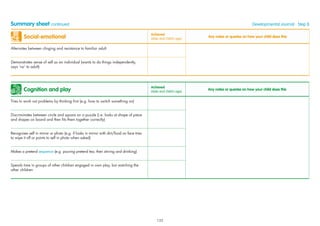 Cognition and play
Achieved
(date and child’s age)
Any notes or queries on how your child does this
Tries to work out problems by thinking ﬁrst (e.g. how to switch something on)
Discriminates between circle and square on a puzzle (i.e. looks at shape of piece
and shapes on board and then ﬁts them together correctly)
Recognises self in mirror or photo (e.g. if looks in mirror with dirt/food on face tries
to wipe it off or points to self in photo when asked)
Makes a pretend sequence (e.g. pouring pretend tea, then stirring and drinking)
Spends time in groups of other children engaged in own play, but watching the
other children
Summary sheet continued Developmental Journal · Step 8
Social-emotional
Achieved
(date and child’s age)
Any notes or queries on how your child does this
Alternates between clinging and resistance to familiar adult
Demonstrates sense of self as an individual (wants to do things independently,
says ‘no’ to adult)
155
 