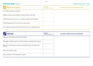 Summary sheet continued Developmental Journal · Step 8
Motor and sensory
Achieved
(date and child’s age)
Any notes or queries on how your child does this
Runs without bumping into obstacles
Walks up and down stairs holding on, putting two feet on each step
Holds pencil near point using tripod grip (between thumb and two ﬁngers)
Threads large beads onto ﬁrm cord, stick or pipe cleaner
Can visually scan the environment more quickly so trips over objects less often
Self-help
Achieved
(date and child’s age)
Any notes or queries on how your child does this
Takes spoon from plate to mouth with some spilling
Participates in bedtime routine (e.g. fetching pyjamas, requesting favourite story)
Takes part in washing (e.g. rubs hands and body with soap, puts under water
to rinse)
Puts on hat and slip-on shoes
Shows awareness of what toilet/potty is used for
156
 