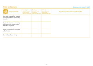 Large movements
Emerging
Behaviour is seen
for the ﬁrst time
(date and child’s age)
Developing
Behaviour occurs
sometimes
(date and child’s age)
Achieved
Behaviour occurs
often/usually
(date and child’s age)
Any notes or queries on how your child does this
Runs safely on whole foot, stopping
and starting with ease and avoiding
obstacles
Squats with steadiness to rest or play
with object on the ground – rises to
feet without using hands
Stands on one foot while kicking ball
with other foot
Can catch a ball when sitting
Motor and sensory Developmental Journal · Step 9
171
 