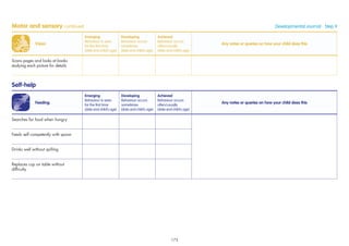 Vision
Emerging
Behaviour is seen
for the ﬁrst time
(date and child’s age)
Developing
Behaviour occurs
sometimes
(date and child’s age)
Achieved
Behaviour occurs
often/usually
(date and child’s age)
Any notes or queries on how your child does this
Scans pages and looks at books
studying each picture for details
Motor and sensory continued Developmental Journal · Step 9
Feeding
Emerging
Behaviour is seen
for the ﬁrst time
(date and child’s age)
Developing
Behaviour occurs
sometimes
(date and child’s age)
Achieved
Behaviour occurs
often/usually
(date and child’s age)
Any notes or queries on how your child does this
Searches for food when hungry
Feeds self competently with spoon
Drinks well without spilling
Replaces cup on table without
difﬁculty
Self-help
173
 