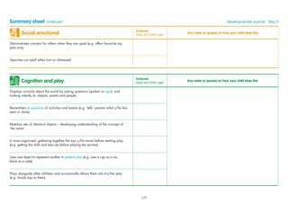 Summary sheet continued Developmental Journal · Step 9
Social-emotional
Achieved
(date and child’s age)
Any notes or queries on how your child does this
Demonstrates concern for others when they are upset (e.g. offers favourite toy,
pats arm)
Searches out adult when hurt or distressed
Cognition and play
Achieved
(date and child’s age)
Any notes or queries on how your child does this
Displays curiosity about the world by asking questions (spoken or sign), and
looking intently at, objects, events and people
Remembers a sequence of activities and events (e.g. ‘tells’ parents what s/he has
seen or done)
Matches sets of identical objects – developing understanding of the concept of
‘the same’
Is more organised, gathering together the toys s/he wants before starting play
(e.g. getting the dolls and teas set before playing tea parties)
Uses one object to represent another in pretend play (e.g. uses a cup as a car,
block as a cake)
Plays alongside other children and occasionally allows them into his/her play
(e.g. hands toys to them)
177
 