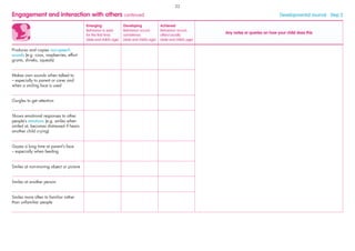 Emerging
Behaviour is seen
for the ﬁrst time
(date and child’s age)
Developing
Behaviour occurs
sometimes
(date and child’s age)
Achieved
Behaviour occurs
often/usually
(date and child’s age)
Any notes or queries on how your child does this
Produces and copies non-speech
sounds (e.g. coos, raspberries, effort
grunts, shrieks, squeals)
Makes own sounds when talked to
– especially to parent or carer and
when a smiling face is used
Gurgles to get attention
Shows emotional responses to other
people’s emotions (e.g. smiles when
smiled at, becomes distressed if hears
another child crying)
Gazes a long time at parent’s face
– especially when feeding
Smiles at non-moving object or picture
Smiles at another person
Smiles more often to familiar rather
than unfamiliar people
Engagement and interaction with others continued Developmental Journal · Step 2
22
 