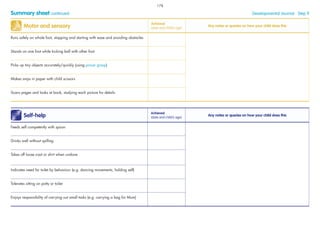Summary sheet continued Developmental Journal · Step 9
Motor and sensory
Achieved
(date and child’s age)
Any notes or queries on how your child does this
Runs safely on whole foot, stopping and starting with ease and avoiding obstacles
Stands on one foot while kicking ball with other foot
Picks up tiny objects accurately/quickly (using pincer grasp)
Makes snips in paper with child scissors
Scans pages and looks at book, studying each picture for details
Self-help
Achieved
(date and child’s age)
Any notes or queries on how your child does this
Feeds self competently with spoon
Drinks well without spilling
Takes off loose coat or shirt when undone
Indicates need for toilet by behaviour (e.g. dancing movements, holding self)
Tolerates sitting on potty or toilet
Enjoys responsibility of carrying out small tasks (e.g. carrying a bag for Mum)
178
 