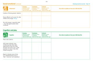 Social-emotional continued Developmental Journal · Step 10
Attachment
Emerging
Behaviour is seen
for the ﬁrst time
(date and child’s age)
Developing
Behaviour occurs
sometimes
(date and child’s age)
Achieved
Behaviour occurs
often/usually
(date and child’s age)
Any notes or queries on how your child does this
Is jealous of sharing parents’ attention
Shows affection and concern for other
children and younger siblings
Shy with strangers, especially adults
– may hide against parent when
introduced
Cognition
Emerging
Behaviour is seen
for the ﬁrst time
(date and child’s age)
Developing
Behaviour occurs
sometimes
(date and child’s age)
Achieved
Behaviour occurs
often/usually
(date and child’s age)
Any notes or queries on how your child does this
Waits when asked to
Will imitate unfamiliar ways
of behaving when these seem
appropriate to them (e.g. takes
off shoes and socks to join in ‘feet
painting’ at nursery if sees other
children doing this)
Begins to develop sense of time
(i.e. understands terms such as
‘later’, ‘tomorrow’ and ‘yesterday’)
Cognition and play
190
 