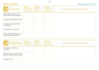 Fine movements and
hand-eye co-ordination
Emerging
Behaviour is seen
for the ﬁrst time
(date and child’s age)
Developing
Behaviour occurs
sometimes
(date and child’s age)
Achieved
Behaviour occurs
often/usually
(date and child’s age)
Any notes or queries on how your child does this
Can build a tower of seven or
more cubes
Imitates drawing a simple face (circle
for head, with eyes, nose and mouth)
Folds paper in half
Motor and sensory Developmental Journal · Step 10
Large movements
Emerging
Behaviour is seen
for the ﬁrst time
(date and child’s age)
Developing
Behaviour occurs
sometimes
(date and child’s age)
Achieved
Behaviour occurs
often/usually
(date and child’s age)
Any notes or queries on how your child does this
Pushes and pulls large toys – has
difﬁculty steering around obstacles
Jumps with two feet together from ﬂoor
Can stand on tiptoe when holding
onto something
Can kick and catch a large ball
Climbs conﬁdently – beginning to use
nursery play climbing equipment
194
 