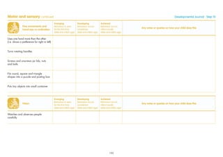 Vision
Emerging
Behaviour is seen
for the ﬁrst time
(date and child’s age)
Developing
Behaviour occurs
sometimes
(date and child’s age)
Achieved
Behaviour occurs
often/usually
(date and child’s age)
Any notes or queries on how your child does this
Watches and observes people
carefully
Motor and sensory continued Developmental Journal · Step 10
Fine movements and
hand-eye co-ordination
Emerging
Behaviour is seen
for the ﬁrst time
(date and child’s age)
Developing
Behaviour occurs
sometimes
(date and child’s age)
Achieved
Behaviour occurs
often/usually
(date and child’s age)
Any notes or queries on how your child does this
Uses one hand more than the other
(i.e. shows a preference for right or left)
Turns rotating handles
Screws and unscrews jar lids, nuts
and bolts
Fits round, square and triangle
shapes into a puzzle and posting box
Puts tiny objects into small container
195
 