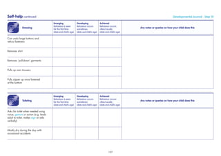 Self-help continued Developmental Journal · Step 10
Dressing
Emerging
Behaviour is seen
for the ﬁrst time
(date and child’s age)
Developing
Behaviour occurs
sometimes
(date and child’s age)
Achieved
Behaviour occurs
often/usually
(date and child’s age)
Any notes or queries on how your child does this
Can undo large buttons and
velcro fasteners
Removes shirt
Removes ‘pull-down’ garments
Pulls up own trousers
Pulls zipper up once fastened
at the bottom
Toileting
Emerging
Behaviour is seen
for the ﬁrst time
(date and child’s age)
Developing
Behaviour occurs
sometimes
(date and child’s age)
Achieved
Behaviour occurs
often/usually
(date and child’s age)
Any notes or queries on how your child does this
Asks for toilet when needed using
voice, gesture or action (e.g. leads
adult to toilet, makes sign or asks
verbally)
Mostly dry during the day with
occasional accidents
197
 