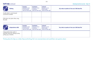 Self-help continued Developmental Journal · Step 10
Toileting
Emerging
Behaviour is seen
for the ﬁrst time
(date and child’s age)
Developing
Behaviour occurs
sometimes
(date and child’s age)
Achieved
Behaviour occurs
often/usually
(date and child’s age)
Any notes or queries on how your child does this
Usually able to control bowel,
occasional accidents
Pulls down own pants when using
the toilet
Independence skills
Emerging
Behaviour is seen
for the ﬁrst time
(date and child’s age)
Developing
Behaviour occurs
sometimes
(date and child’s age)
Achieved
Behaviour occurs
often/usually
(date and child’s age)
Any notes or queries on how your child does this
Independently helps adults in
everyday tasks (e.g. tidying up toys,
putting cup on bench)
Thinking about this Step as a whole, these are the things that I am concerned about and would like to ask questions about:
198
 