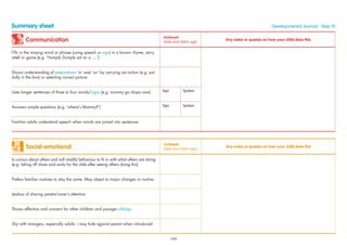 Communication
Achieved
(date and child’s age)
Any notes or queries on how your child does this
Fills in the missing word or phrase (using speech or sign) in a known rhyme, story
retell or game (e.g. ‘Humpty Dumpty sat on a ....’)
Shows understanding of prepositions ‘in’ and ‘on’ by carrying out action (e.g. put
dolly in the box) or selecting correct picture
Uses longer sentences of three to four words/signs (e.g. mummy go shops now) Sign Spoken
Answers simple questions (e.g. ‘where’s Mummy?’) Sign Spoken
Familiar adults understand speech when words are joined into sentences
Summary sheet Developmental Journal · Step 10
Social-emotional
Achieved
(date and child’s age)
Any notes or queries on how your child does this
Is curious about others and will modify behaviour to ﬁt in with what others are doing
(e.g. taking off shoes and socks for the slide after seeing others doing this)
Prefers familiar routines to stay the same. May object to major changes in routine.
Jealous of sharing parent/carer’s attention
Shows affection and concern for other children and younger siblings
Shy with strangers, especially adults – may hide against parent when introduced
199
 