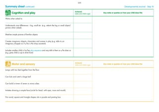 Cognition and play
Achieved
(date and child’s age)
Any notes or queries on how your child does this
Waits when asked to
Understands size differences – big, small etc. (e.g. selects the big or small object/
picture when asked)
Matches simple pictures of familiar objects
Creates imaginary objects, characters and scenes in play (e.g. talks to an
imaginary shopper as if s/he is the shop assistant)
Includes another child in his/her play sequence and may talk to them as s/he does so
(e.g. gives child a cup to drink from)
Summary sheet continued Developmental Journal · Step 10
Motor and sensory
Achieved
(date and child’s age)
Any notes or queries on how your child does this
Jumps with two feet together from the ﬂoor
Can kick and catch a large ball
Can build a tower of seven or more cubes
Imitates drawing a simple face (circle for head, with eyes, nose and mouth)
Fits round, square and triangle shapes into a puzzle and posting box
200
 