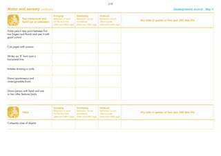 Fine movements and
hand-eye co-ordination
Emerging
Behaviour is seen
for the ﬁrst time
(date and child’s age)
Developing
Behaviour occurs
sometimes
(date and child’s age)
Achieved
Behaviour occurs
often/usually
(date and child’s age)
Any notes or queries on how your child does this
Holds pencil near point between ﬁrst
two ﬁngers and thumb and uses it with
good control
Cuts paper with scissors
Writes an ‘X’ form and a
horizontal line
Imitates drawing a circle
Draws spontaneous and
unrecognisable forms
Draws person with head and one
or two other features/parts
Motor and sensory continued Developmental Journal · Step 11
Vision
Emerging
Behaviour is seen
for the ﬁrst time
(date and child’s age)
Developing
Behaviour occurs
sometimes
(date and child’s age)
Achieved
Behaviour occurs
often/usually
(date and child’s age)
Any notes or queries on how your child does this
Compares sizes of objects
218
 