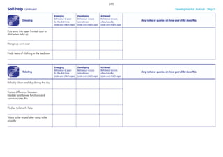 Self-help continued Developmental Journal · Step 11
Dressing
Emerging
Behaviour is seen
for the ﬁrst time
(date and child’s age)
Developing
Behaviour occurs
sometimes
(date and child’s age)
Achieved
Behaviour occurs
often/usually
(date and child’s age)
Any notes or queries on how your child does this
Puts arms into open fronted coat or
shirt when held up
Hangs up own coat
Finds items of clothing in the bedroom
Toileting
Emerging
Behaviour is seen
for the ﬁrst time
(date and child’s age)
Developing
Behaviour occurs
sometimes
(date and child’s age)
Achieved
Behaviour occurs
often/usually
(date and child’s age)
Any notes or queries on how your child does this
Reliably clean and dry during the day
Knows difference between
bladder and bowel functions and
communicates this
Flushes toilet with help
Waits to be wiped after using toilet
or potty
220
 