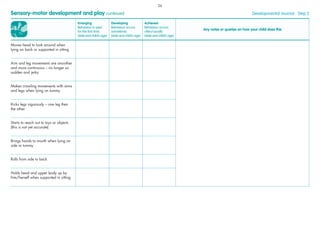Emerging
Behaviour is seen
for the ﬁrst time
(date and child’s age)
Developing
Behaviour occurs
sometimes
(date and child’s age)
Achieved
Behaviour occurs
often/usually
(date and child’s age)
Any notes or queries on how your child does this
Moves head to look around when
lying on back or supported in sitting
Arm and leg movements are smoother
and more continuous – no longer so
sudden and jerky
Makes crawling movements with arms
and legs when lying on tummy
Kicks legs vigorously – one leg then
the other
Starts to reach out to toys or objects
(this is not yet accurate)
Brings hands to mouth when lying on
side or tummy
Rolls from side to back
Holds head and upper body up by
him/herself when supported in sitting
Sensory-motor development and play continued Developmental Journal · Step 2
26
 