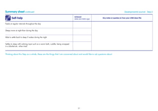Summary sheet continued Developmental Journal · Step 2
Self-help
Achieved
(date and child’s age)
Any notes or queries on how your child does this
Feeds at regular intervals throughout the day
Sleeps more at night than during the day
Able to settle back to sleep if wakes during the night
Settles to sleep with calming input such as a warm bath, cuddle, being wrapped
in a blanket etc. when tired
Thinking about this Step as a whole, these are the things that I am concerned about and would like to ask questions about:
31
 