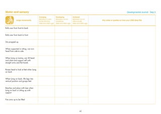Large movements
Emerging
Behaviour is seen
for the ﬁrst time
(date and child’s age)
Developing
Behaviour occurs
sometimes
(date and child’s age)
Achieved
Behaviour occurs
often/usually
(date and child’s age)
Any notes or queries on how your child does this
Rolls over from front to back
Rolls over from back to front
Sits propped up
When supported in sitting, can turn
head from side to side
When lying on tummy, can lift head
and chest and support self with
straight arms and ﬂat hands
Raises head to look at feet when lying
on back
When lying on back, lifts legs into
vertical position and grasps feet
Reaches and plays with toes when
lying on back or sitting up with
support
Puts arms up to be lifted
Motor and sensory Developmental Journal · Step 3
43
 